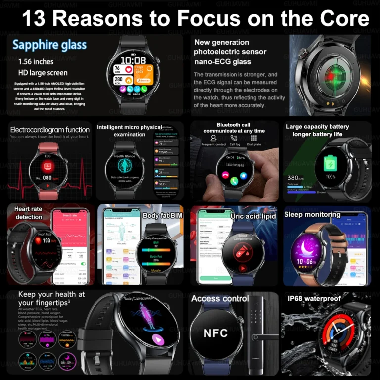 Side view of 2025 GUHUAVMI smartwatch showing fine steel band