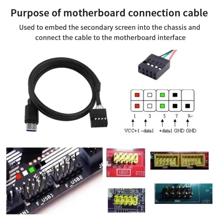 Side angle of 3.5 inch mini secondary screen connected via USB-C