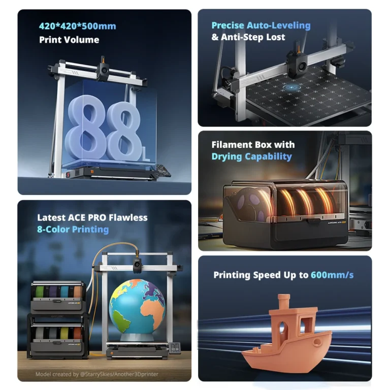 ANYCUBIC Kobra 3 Max 4.3-inch touchscreen control panel