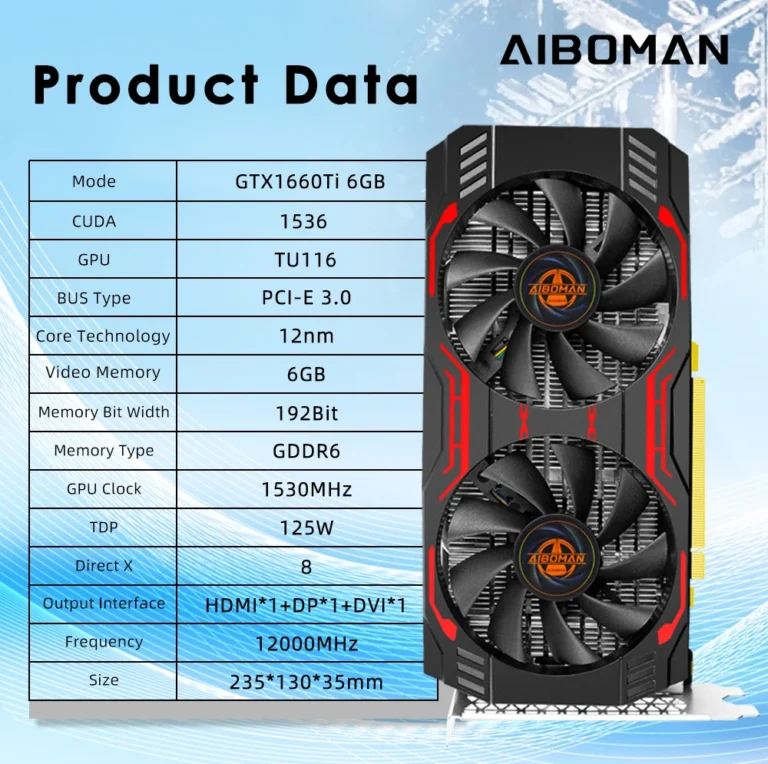Side angle of AIBOMAN GTX1660Ti 192-bit gaming GPU