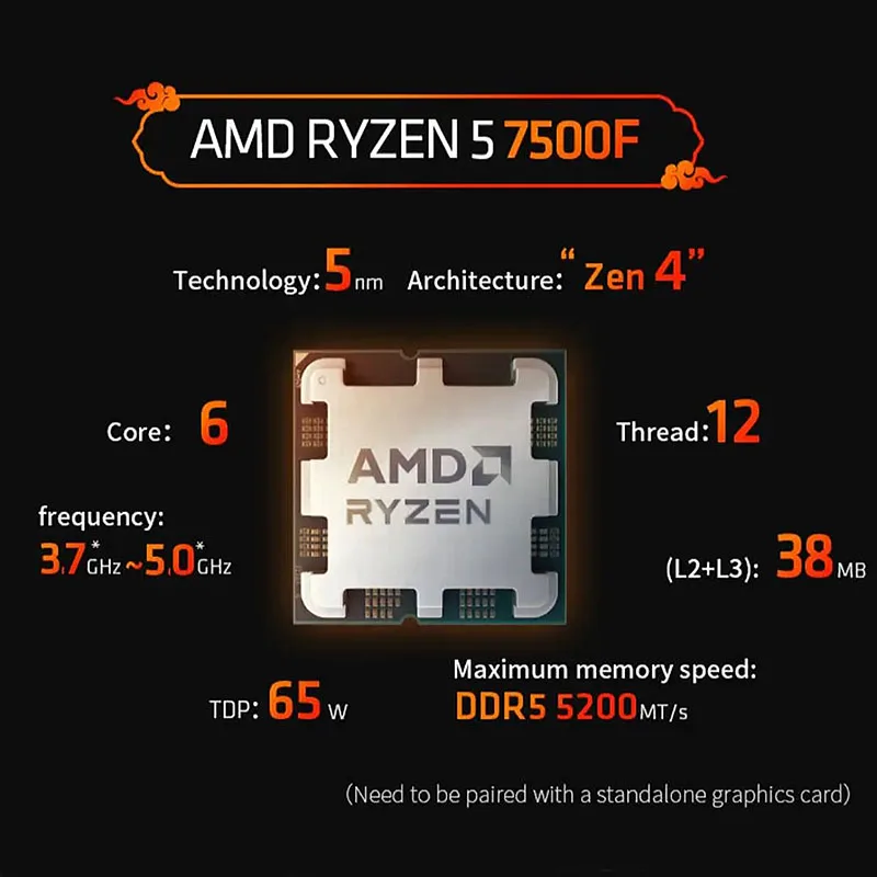 AMD Ryzen 5 7500F CPU showing processor pins and socket AM5