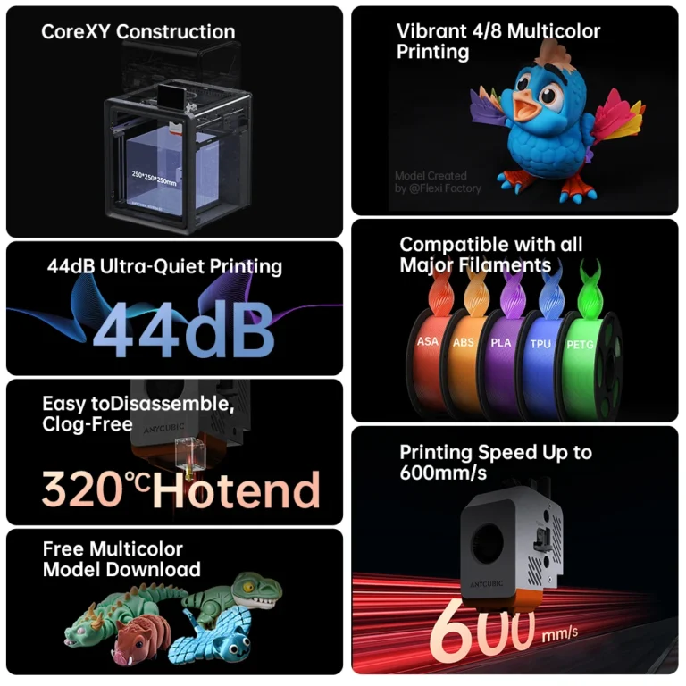 Side angle of Anycubic Kobra S1 Combo 3D printer with ACE PRO filament system