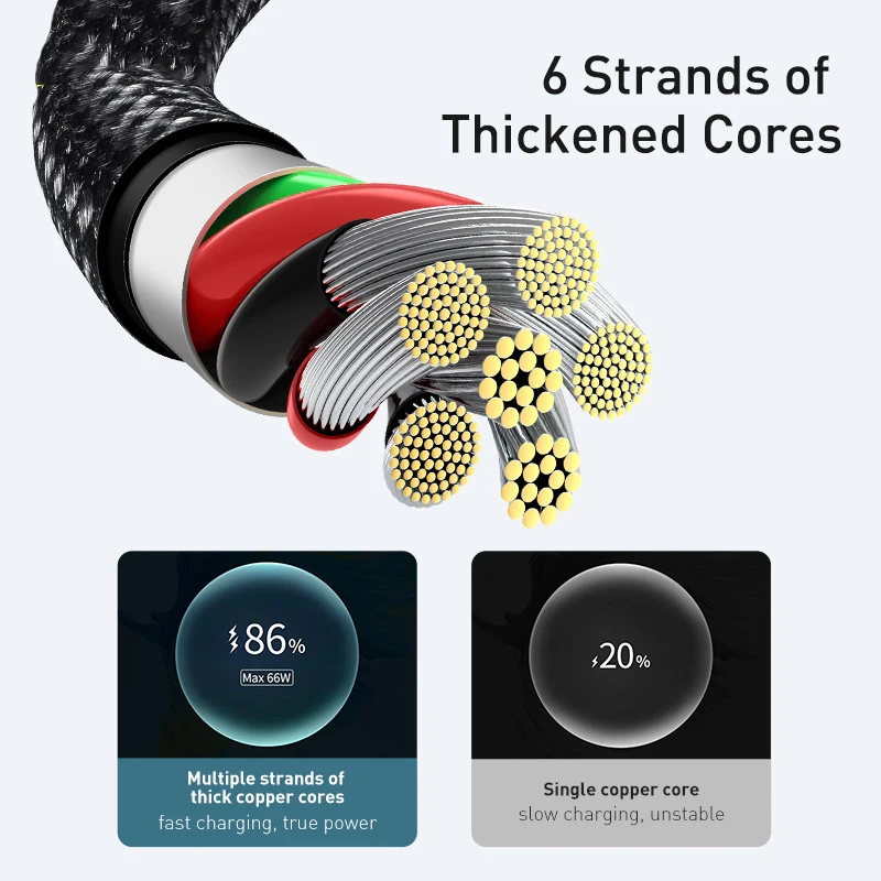 Baseus fast charging Type-C cable plugged into MacBook and iPhone