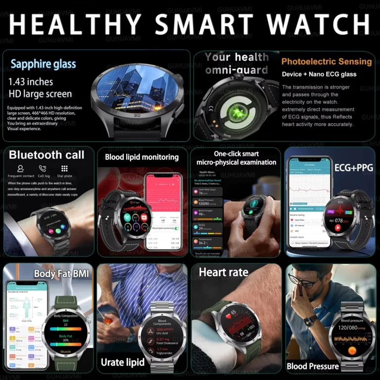 Side view of GUHUAVMI ECG and blood oxygen monitoring smartwatch