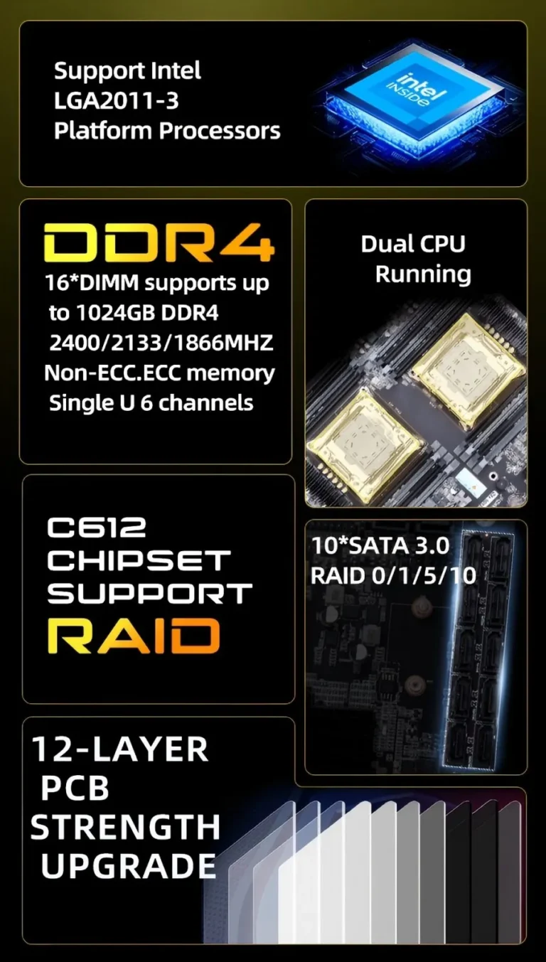 Close-up of HUANANZHI X10X99 motherboard CPU sockets and memory slots