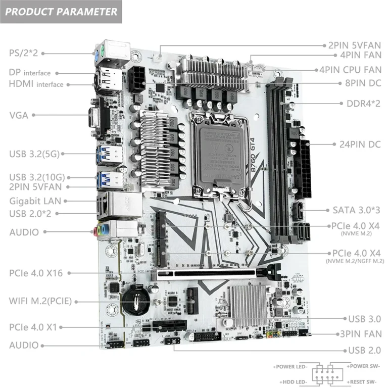 Close-up of MACHINIST B760 GT4 motherboard DDR4 slots and chipset