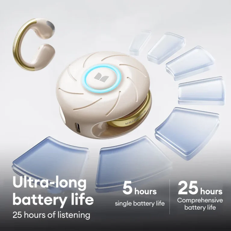 Close-up of Monster MQT46 earphones with ear-clip design