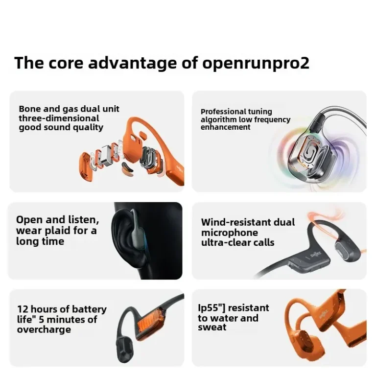 SHOKZ OpenRun Pro 2 Bluetooth earphones close-up with silica gel frame