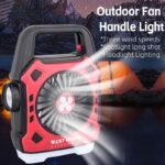 Multipurpose rechargeable desk and camping fan front view