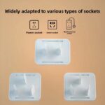 Baby Proof Socket Cover | Child Safety Protector | Electric Mains Safety Lock
