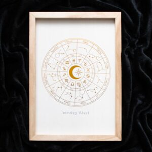 Off White Astrology Wheel Framed Wall Art Print