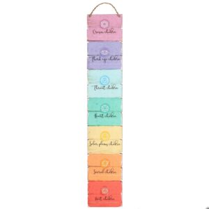 The Seven Chakras Wall Plaque