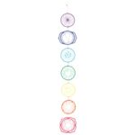 Chakra Wall Hanging