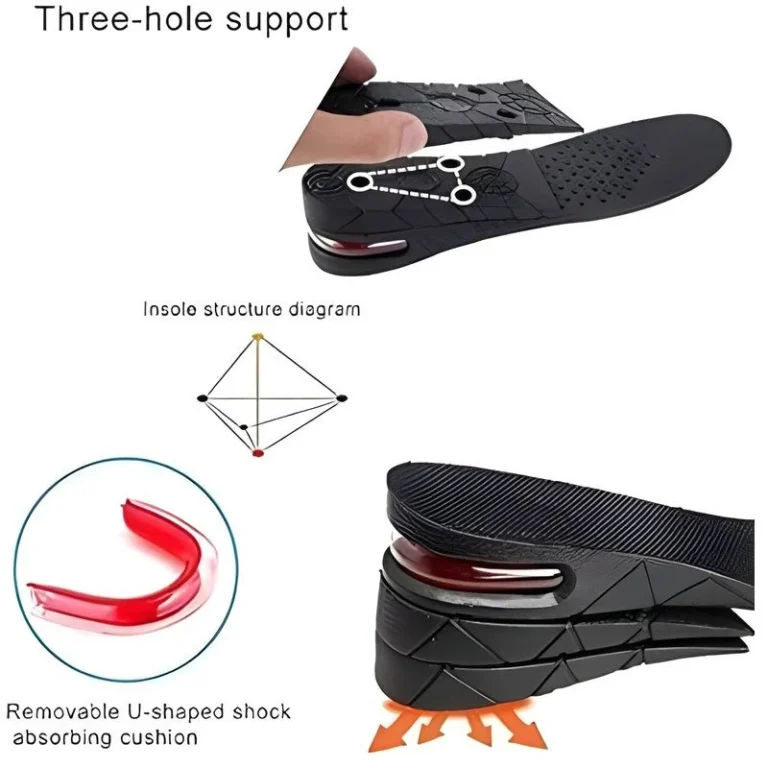 Packaged pair of adjustable 3-layer height increase insoles