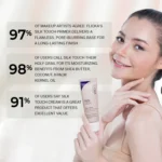 Flicka Silk Touch Concentrate bottle with milk-cream texture