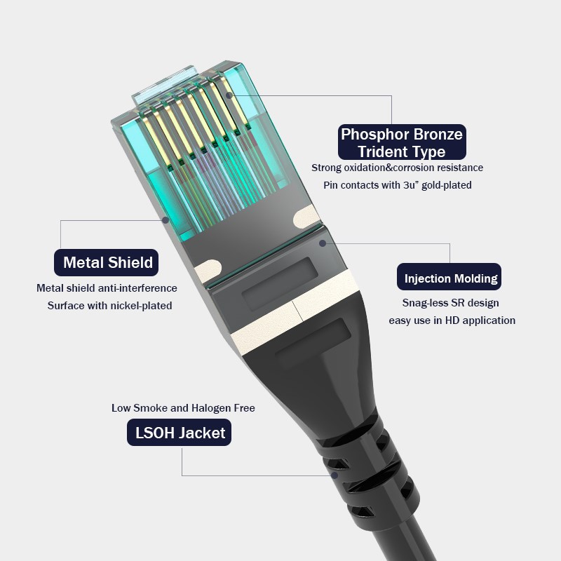 Finished network computer jumper cable in acrylic material