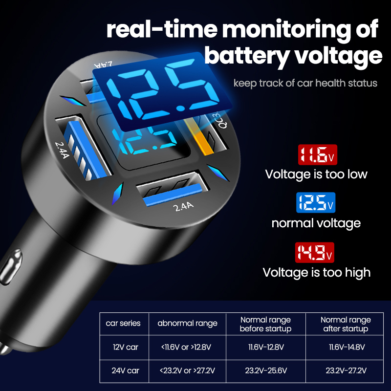 Quick universal car charger with four USB ports