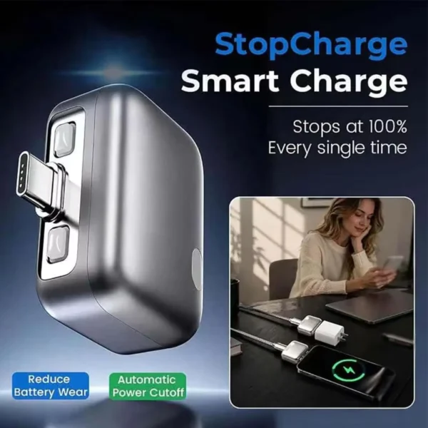 140W USB-C Fast Charger with Auto Power Cutoff Protection