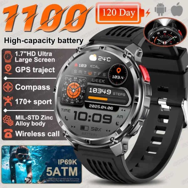 T-Rex3 Pro GPS Military Smartwatch with 1100mAh Battery