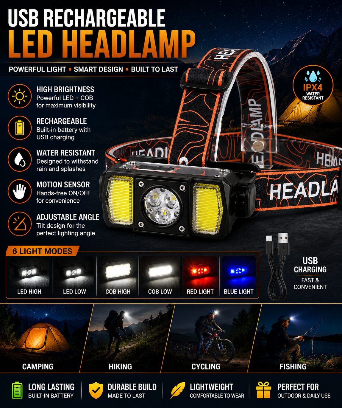 USB Rechargeable LED Headlamp with Motion Sensor