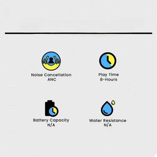 Powerlink Sonic TWS Earbuds with ANC & ENC, Long Battery