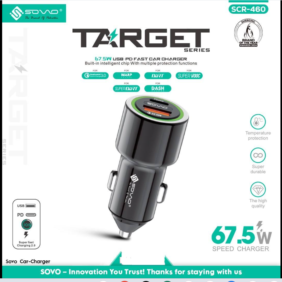 SOVO Fast Car Charger with USB PD, QC 3.0 & Super VOOC