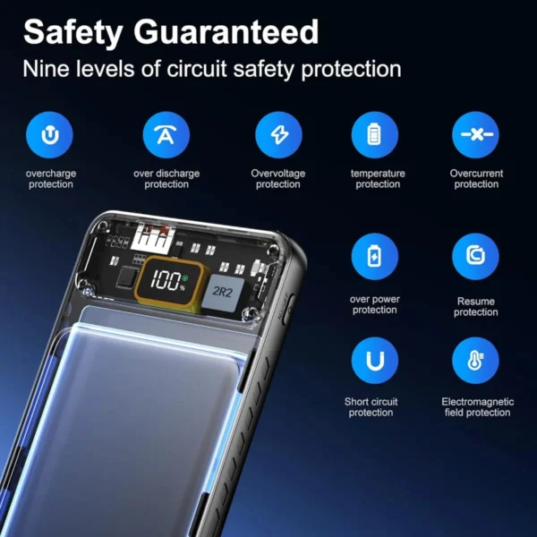 10000mAh Slim Power Bank with PD 22.5W Fast Charging