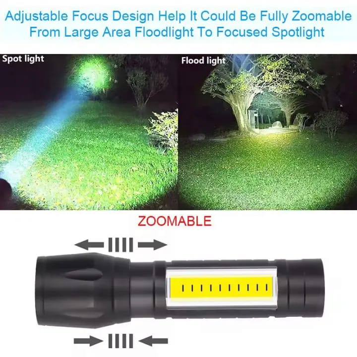 Super Bright USB Rechargeable Plastic Flashlight with Side Light