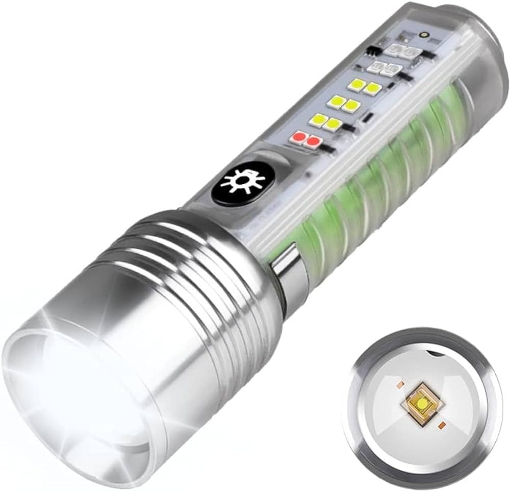 Coba Mini LED Torch Light with Zoom & Multiple Modes