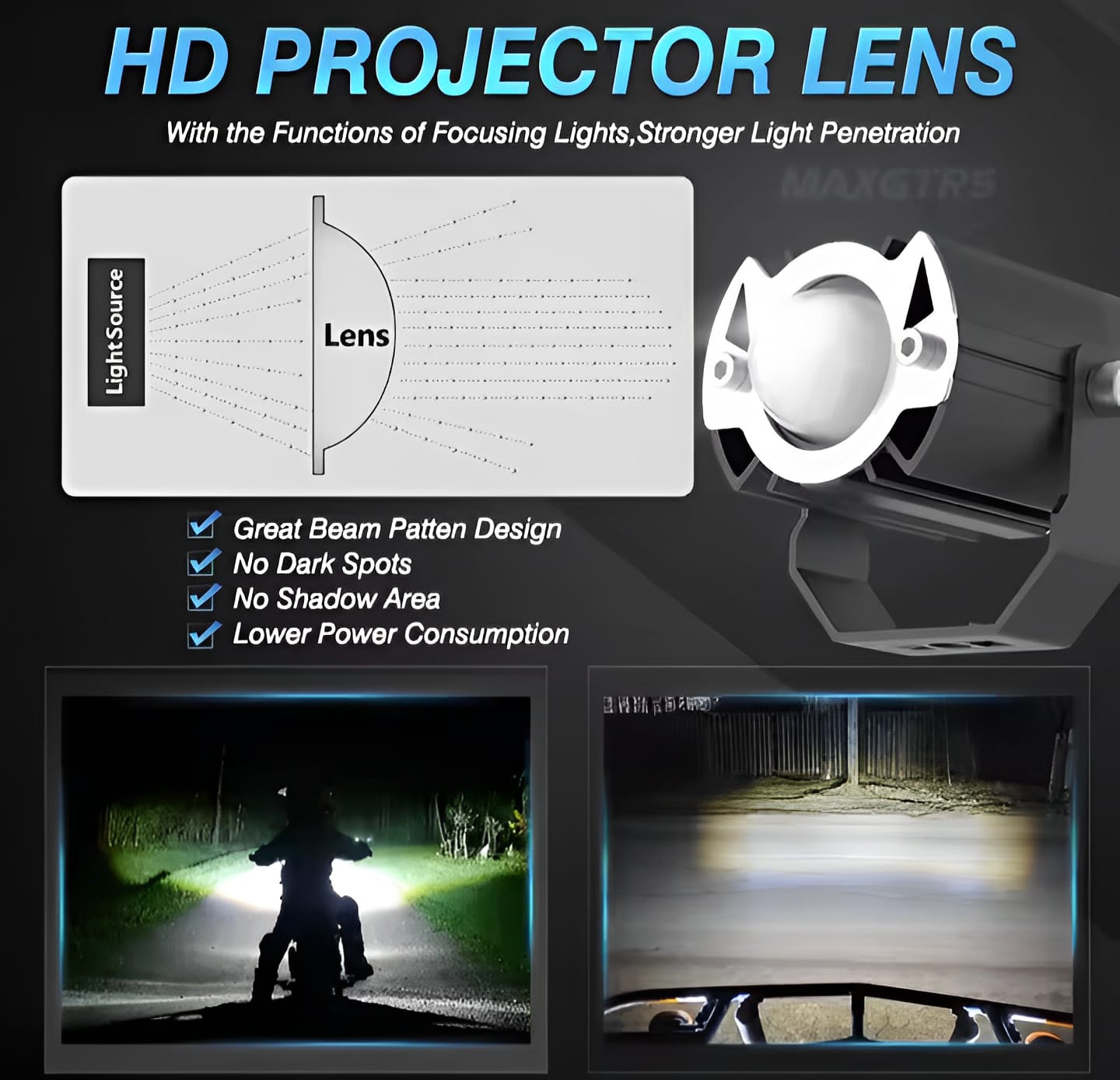 MAXGTRS 15W Motorcycle LED Mini Projector Headlight