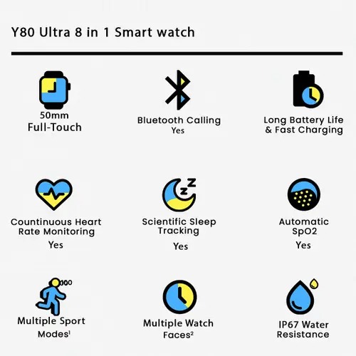 Y80 Ultra Smartwatch 49mm Big Display with 8 Straps