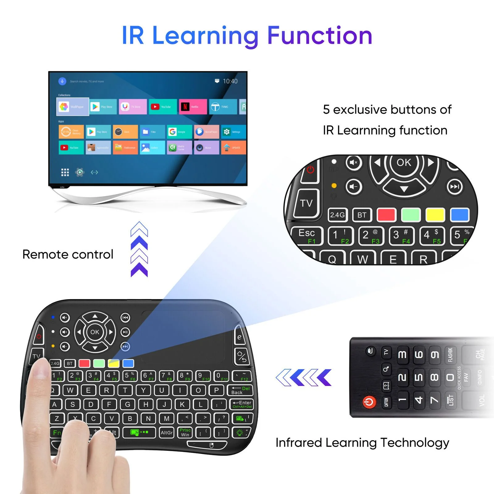 M9 Mini Wireless Keyboard with Air Mouse & Backlit Keys