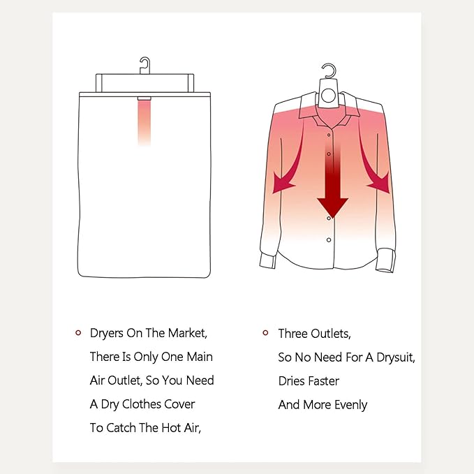 Portable Electric Folding Clothes and Shoes Dryer Hanger