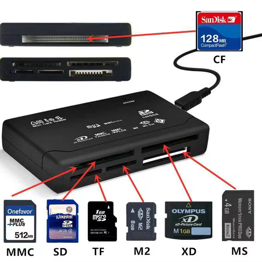 USB 2.0 Card Reader for 21 Memory Card Types