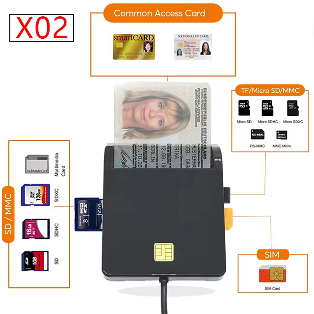 UTHAI X02 USB Smart Card Reader for SIM & Bank Cards