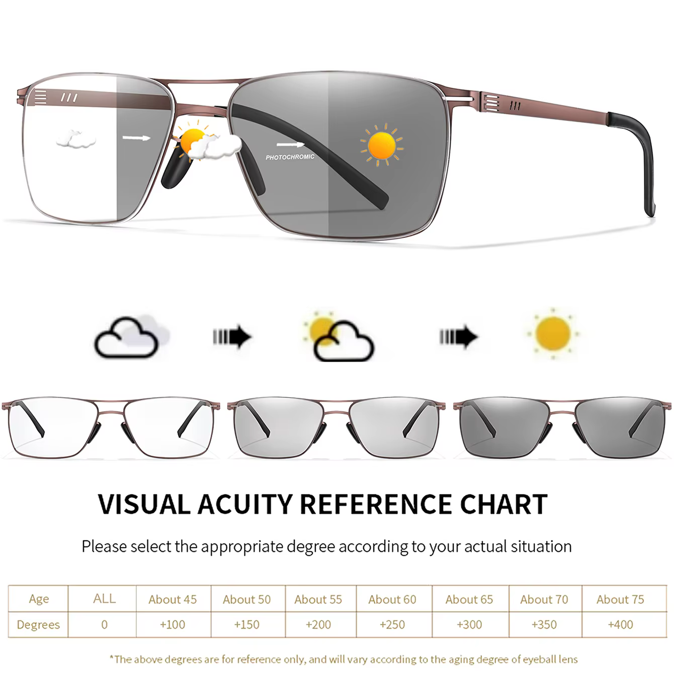 LOISRUBY Photochromic Metal Rectangle Reading Glasses