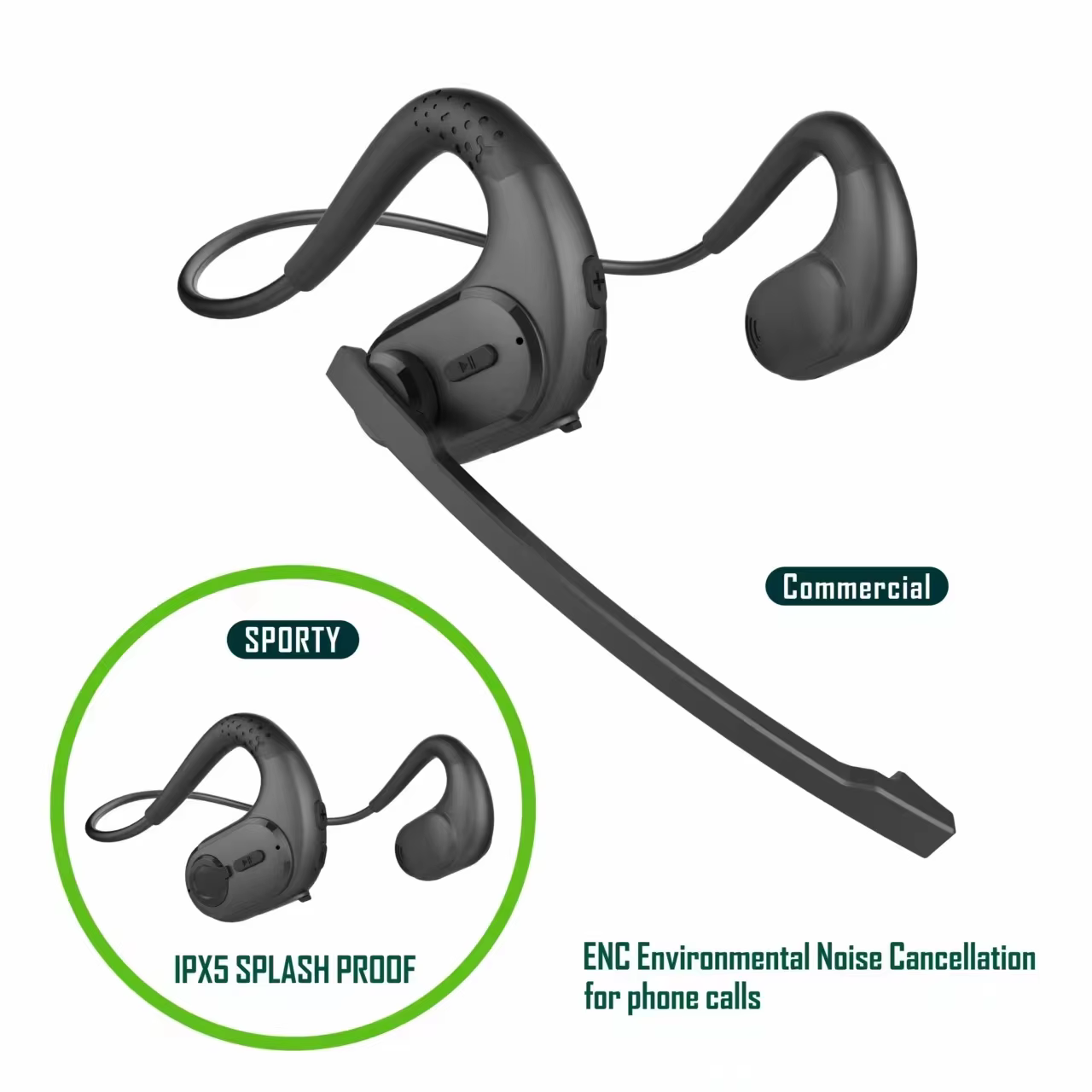 LINAMIX Wireless Open-Ear Stereo Headset with ENC Mic