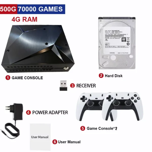 2TB Retro Game Console with 70000+ Games for TV