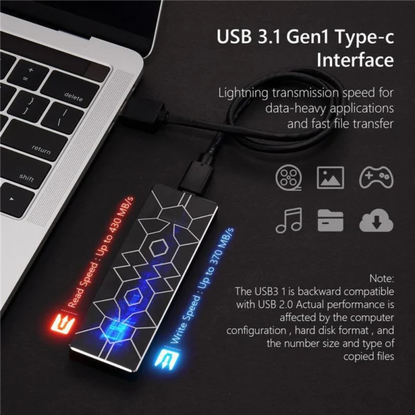 New Mobile Ultra-Thin SSD with High Capacity