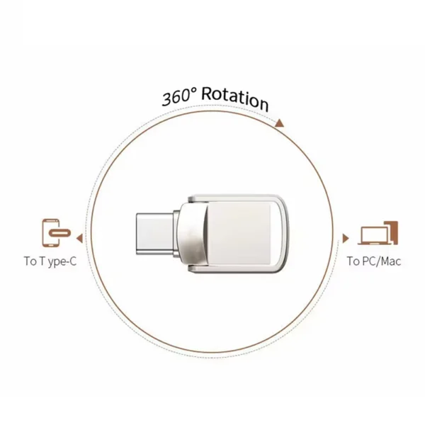 2TB Dual USB 3.0 and Type-C Flash Drive OTG Supported