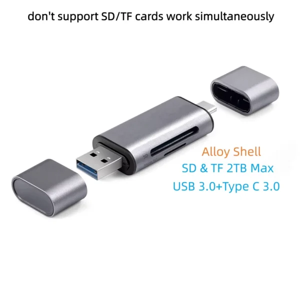 UHS-II USB C Card Reader for SD & Micro SD Cards