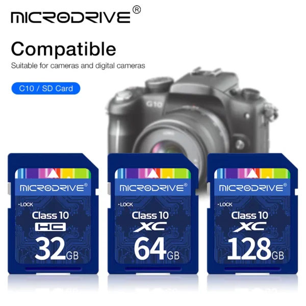 High-Speed SD Memory Cards 16GB-128GB for Cameras