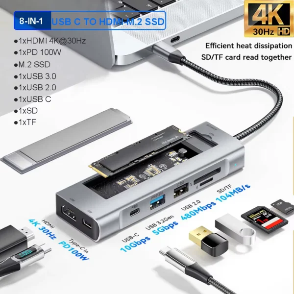 12-in-1 M.2 SSD USB C Docking Station with HDMI 4K 60Hz