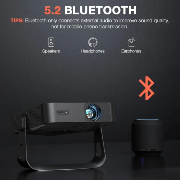 Smart HD Projector With PTZ Autofocus 1080p Bright