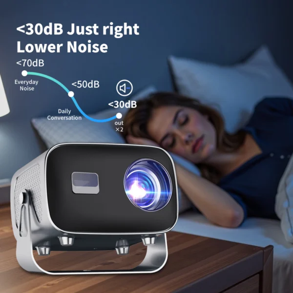 A10 Portable Smart Projector with Native 720P & Android 14
