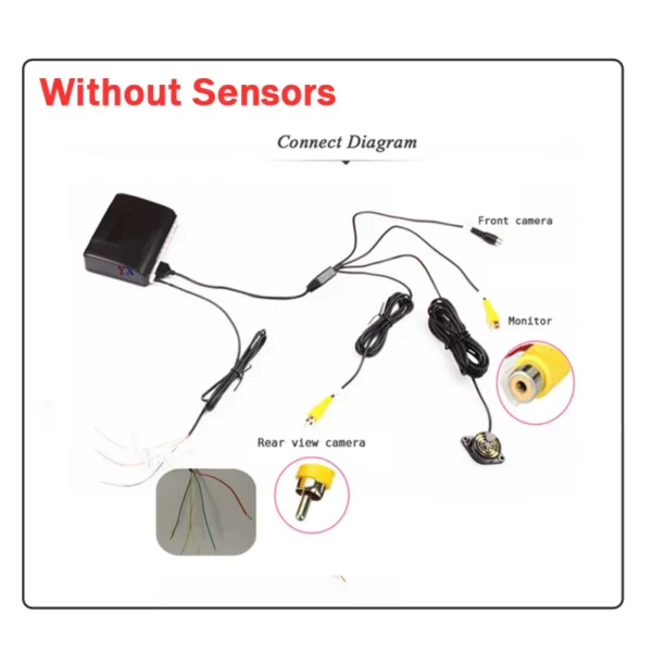 Koorinwoo 8 Sensor Dual Core Car Parking Radar System