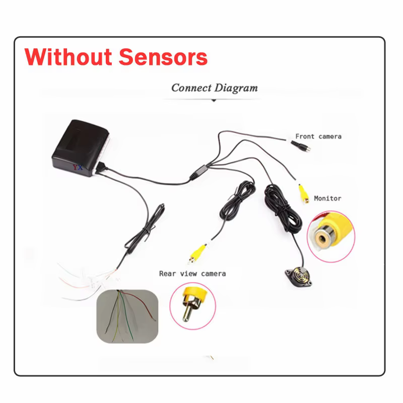Koorinwoo 8 Sensor Dual Core Car Parking Radar System