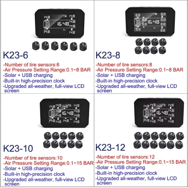 E-ACE Intelligent Solar TPMS for Cars & Trucks