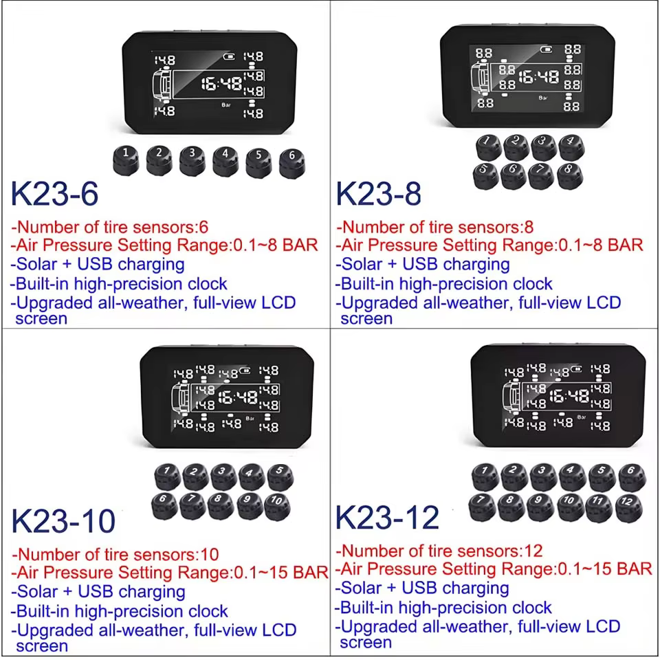 E-ACE Intelligent Solar TPMS for Cars & Trucks