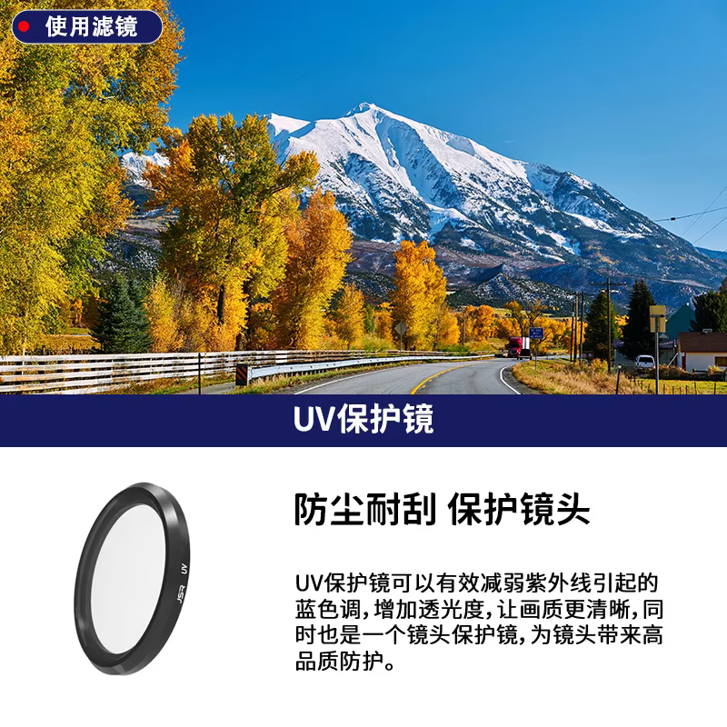 Ricoh GR3X Magnetic Filter Set for Panasonic LX10 & Canon G7X3